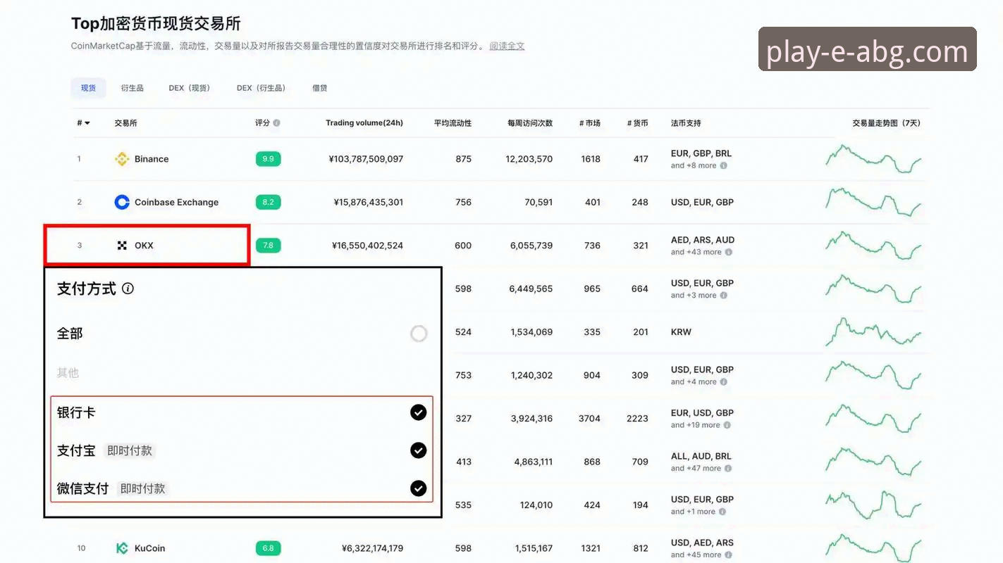ABG欧博网址是什么 ABG欧博平台详解:从网址到下载的全流程指南