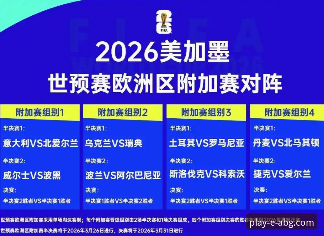 ABG欧博安全吗使用技巧 2026世界杯倒计时7天,哪些球星能引爆欧博ABG平台观赛热潮?